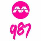 logo 987 FM